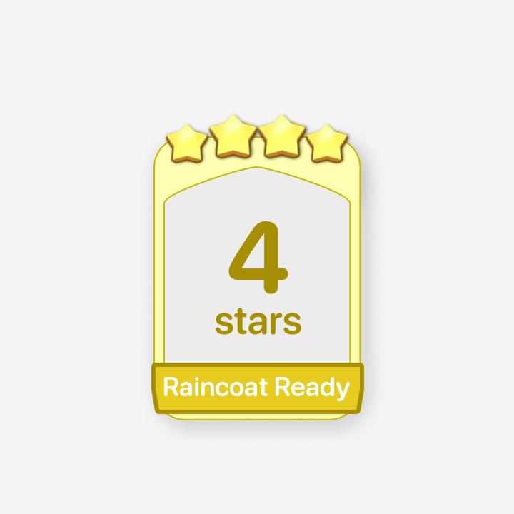 Raincoat Ready - Monopoly GO