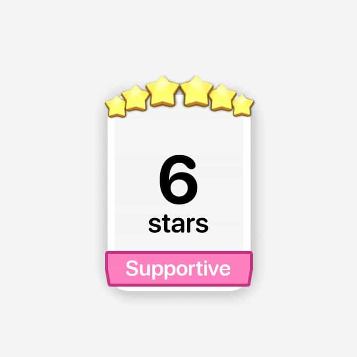 Supportive - Monopoly GO